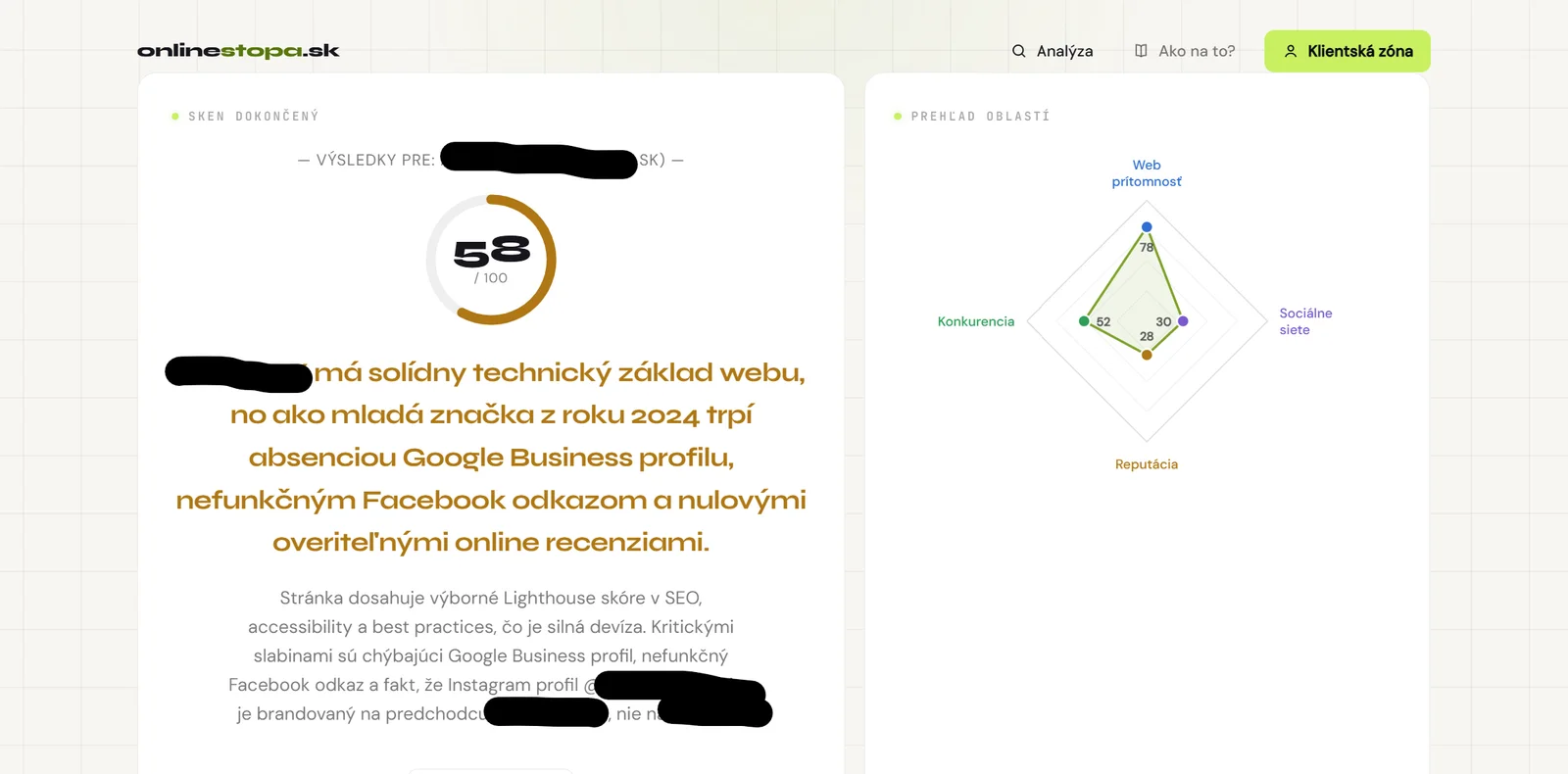 Onlinestopa screenshot: the overall score and an overview of the four assessed areas
